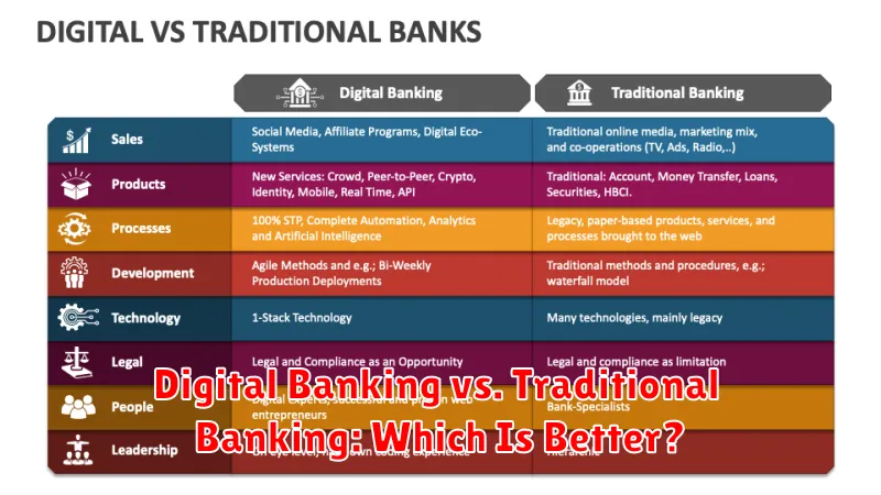Digital Banking vs. Traditional Banking: Which Is Better?