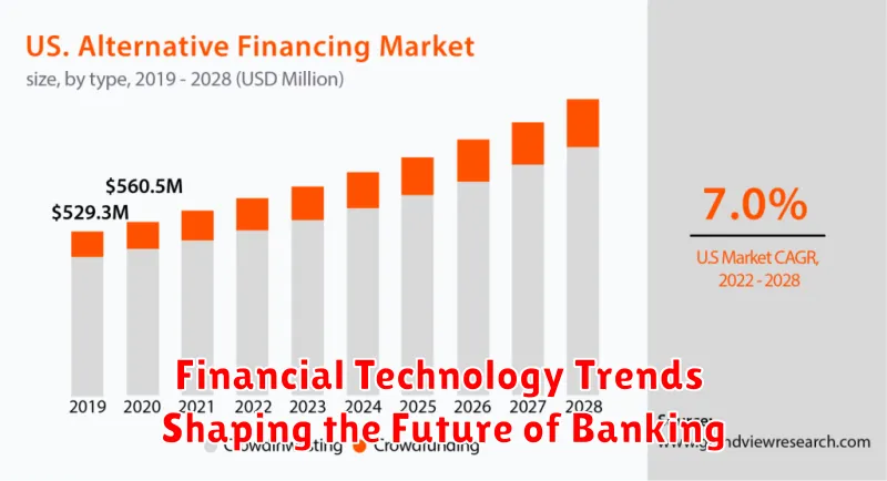 Financial Technology Trends Shaping the Future of Banking