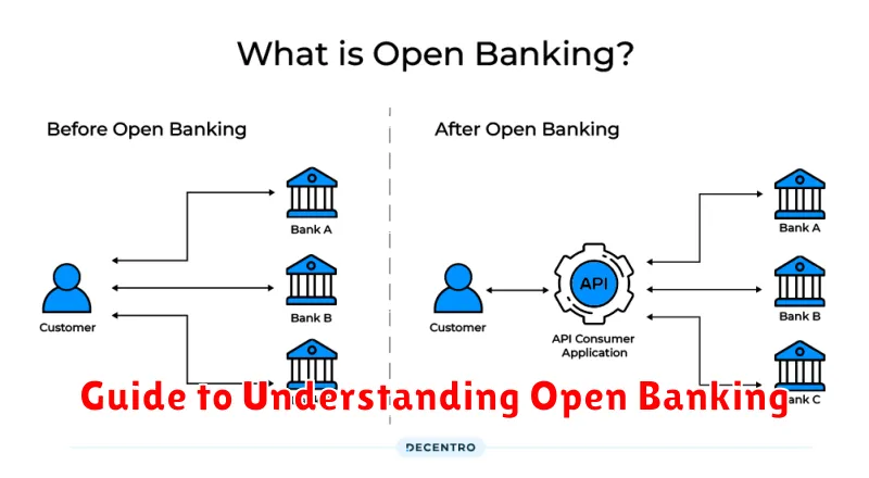 Guide to Understanding Open Banking