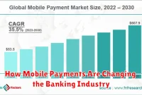 How Mobile Payments Are Changing the Banking Industry