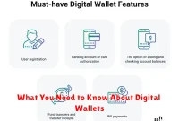 What You Need to Know About Digital Wallets